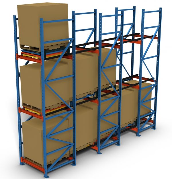 Push Back Racking System